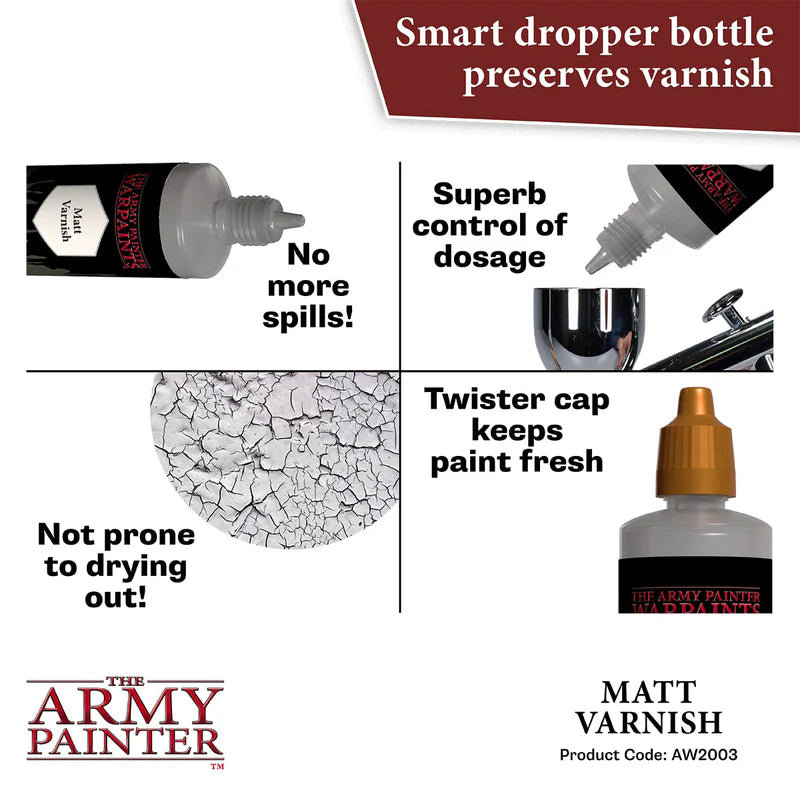 Army Painter: Anti-Shine Varnish